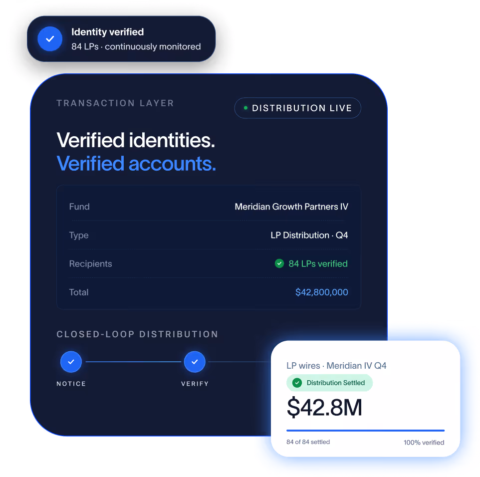 6lock transaction layer showing a verified LP distribution